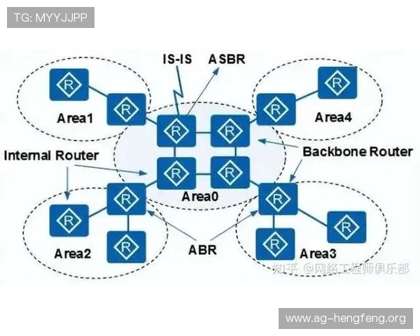解决AG平台下载过程中常见问题的实用技巧与故障排查方法