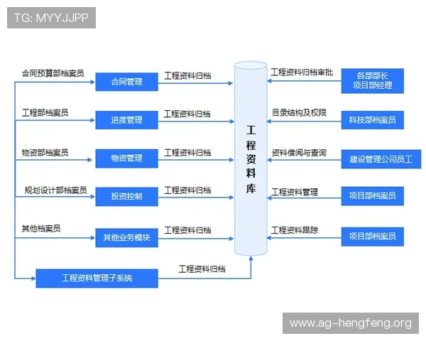 博鱼ag充值提现流程详尽指南确保每一笔交易安全高效完成